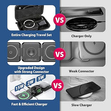 Load image into Gallery viewer, 3 in 1 Apple Charging Station for iPhone Airpods iWatch - Travel Charger for Multiple Devices, Portable Foldable Charging Station - Magnetic iPhone Charger with Adaptor&Case (Black)