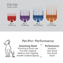 Load image into Gallery viewer, Wahl USA Clipper Pet-Pro Dog Grooming Kit - Electric Corded Dog Clipper for Dogs & Cats with Fine & Medium Coats - Model 9281-210