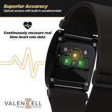 Load image into Gallery viewer, Scosche Rhythm R+2.0: Waterproof/Dustproof Armband with ANT+ & BLE Bluetooth Smart for Hyper Accurate Workout Heart Rate Monitoring with Wahoo, Peloton, LED Monitor, DDP Yoga, Strava
