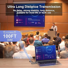 Load image into Gallery viewer, Wireless HDMI Transmitter and Receiver, 100FT Range, Plug & Play Portable Wireless HDMI Extender Supported 4K Decoding/1080P, Streaming from Laptop/PC/TV Box/Camera to Monitor/Projector/HDTV