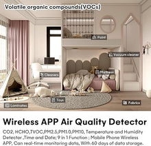 Load image into Gallery viewer, 9-in-1 Indoor Air Quality Monitor: Detects PM2.5, PM1.0, PM10, CO2, CO, TVOC, HCHO, Temperature & Humidity for Home, Office, School & Hotel