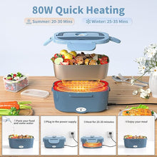 Load image into Gallery viewer, Electric Lunch Box Food Heater, 3 in 1 Portable Heated Lunch Boxes for Car/Truck/Work/Home Heating Lunch Box for Adults with 1.5L Removable Stainless Steel Container