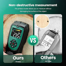 Load image into Gallery viewer, ERICKHILL Pinless Wood Moisture Meter, Non-Destructive Wall Moisture Meter for Drywall Masonry Building Material Dampness Inspection Mold Detector Device, Detects up to 2-inch Below Surface