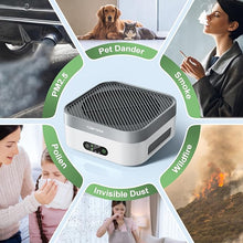 Load image into Gallery viewer, Air Purifier TDBYWAE Air Purifiers for Home Bedroom Up to 600 ft², True HEPA Air Purifier for Pets Dust Dander Pollen Odor Smoke, New Quiet Wind Wheel System, Portable Air Purifier for Travel
