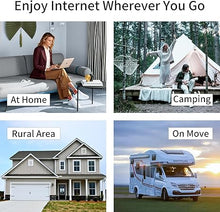 Load image into Gallery viewer, 4G LTE Router, 300 Mbps Cat4 Wireless Wi-Fi Router, with Industrial Grade Metal Case/Detachable External Antennas/SIM Card Slot Unlocked/USB Port, WE826-T