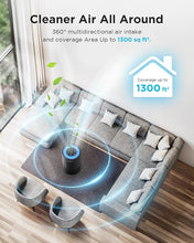 Load image into Gallery viewer, Air Purifiers for Home Large Room Pets Up to 1300 Sq Ft, MOOKA H13 True HEPA Air Purifier Cleaner with 360° Air Inlet, Fragrance, 13dB Air Purifier for Bedroom Wildfire Smoke Pet Dust Pollen (Black)