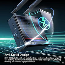 Load image into Gallery viewer, MINIX Fanless Windows 11 Pro Mini PC, Intel 12th Gen N300, NEO Z300-0dB 16GB DDR4, 512GB M.2 PCIe Gen3 x 4 SSD Micro Desktop Computer, 4K Dual Display/2.5G LAN, for Business Home Office Multi-Tasking