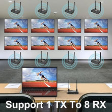 Load image into Gallery viewer, Wireless HDMI Transmitter and Receiver 4K: 1640FT/500M Range,Plug & Play, 1080P HD Output Wireless HDMI Extender Support 2.4/5GHz for Streaming Video/Audio from Laptop,PC,Smart Phone to HDTV/Projector