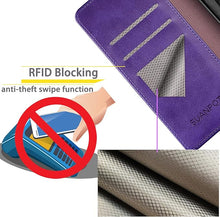 Load image into Gallery viewer, SUANPOT Compatible with iPhone 16 Pro Max 6.9" Wallet case with RFID Blocking Credit Card Holder,Flip Book PU Leather Protective Cover Women Men for Apple 16 Pro Max Phone case Purple