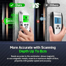 Load image into Gallery viewer, Stud Finder Wall Scanner Detector - Stud Wall Detector 6 in 1 Scanner Sensor Beam Finder with Upgraded Smart Sensor HD LCD Display for The Center and Edge of Wood, AC Wire, Metal and Studs Detection
