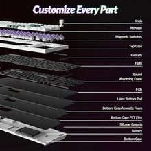 Load image into Gallery viewer, Keychron Q5 HE Rapid Trigger Gaming Keyboard Wireless with Hall Effect Gateron Double-Rail Magnetic Switch Adjustable Actuation, 2.4 GHz/Bluetooth/Wired QMK RGB Aluminum for Mac Windows Linux - White