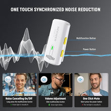 Load image into Gallery viewer, NEEWER Wireless Lavalier Microphone System for iPhone, Mini Clip on Lapel Mic Set with 2 USB C Transmitters/4 Receivers/OTG Adapter Compatible with iPhone Android Phone Computer Tablet, White, KM20