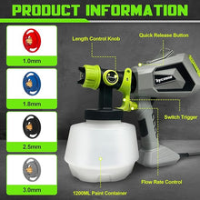 Load image into Gallery viewer, 700W Paint Sprayer with 4 Copper Nozzle,HVLP Spray Paint Gun.Paint Gun for House Painting/Home Interior&Outdoor