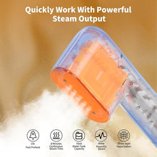 Load image into Gallery viewer, Steamer for Clothes, Portable 15s Fast Heat-up Handheld Travel Steamer, Mini Handheld Clothing Steamer 800W for Garments, Fabric Steam Iron for Home, Office, and Travel