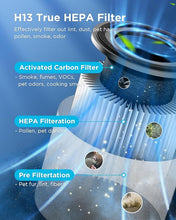 Load image into Gallery viewer, Air Purifiers for Home Large Room Pets Up to 1300 Sq Ft, MOOKA H13 True HEPA Air Purifier Cleaner with 360° Air Inlet, Fragrance, 13dB Air Purifier for Bedroom Wildfire Smoke Pet Dust Pollen (Black)