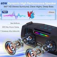 Load image into Gallery viewer, Portable Bluetooth Karaoke Machine - 60W Powerful Speaker with 2 Wireless Microphones, RGB Lights, Lightweight with Shoulder Strap, Perfect for Adults & Kids, Home & Outdoor Party