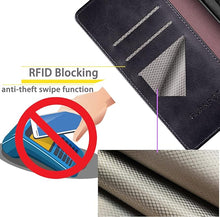 Load image into Gallery viewer, SUANPOT Compatible with iPhone 16 6.1" Wallet case with RFID Blocking Credit Card Holder,Flip Book PU Leather Protective Cover Women Men for Apple 16 Phone case Black