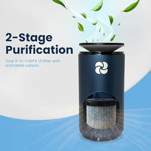 Load image into Gallery viewer, A2 UV & HEPA Portable Air Purifier -5.6 in tall, 11 oz. Ideal for Travel, In-Car, Mini Air Purifier, SILVER.