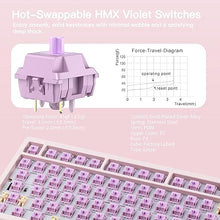 Load image into Gallery viewer, WOBKEY Rainy 75 CNC Aluminum HMX/JWK/Cocoa Switches Triple-Mode Connectivity Mechanical Keyboard with Superior Acoustics, RGB/PP/Mirrored Glass/3500mAh/Violet Switch (Standard - Pink)