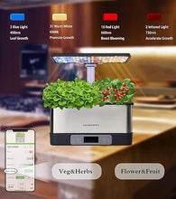 Load image into Gallery viewer, 8-Pod Smart Hydroponic Growing System, Indoor Garden with WiFi App, 24W LED Light, Stainless Steel, Self-Watering Timer – Perfect Gift for Home, School, Vegans, Kids, and Mental Health