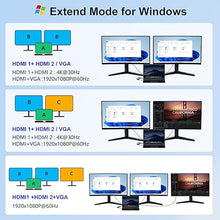 Load image into Gallery viewer, Docking Station Dual Monitor, USB C Docking Station Dual Monitor, USB C to Dual HDMI Adapter, Dual Monitor Adapter, USB C Hub 10 in 1 Docking Station 3 Monitors with HDMI/VGA/PD/USB/SD/TF/3.5mm Audio
