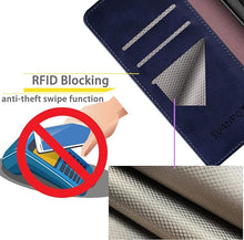 Load image into Gallery viewer, SUANPOT Compatible with iPhone 16 Pro Max 6.9" Wallet case with RFID Blocking Credit Card Holder,Flip Book PU Leather Protective Cover Women Men for Apple 16 Pro Max Phone case Blue