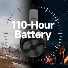 Load image into Gallery viewer, OneOdio Bluetooth Over Ear Headphones, 110 Hrs Wireless/Wired Stereo Sound Foldable Headsets with Deep Bass 50mm Neodymium Drivers for PC/Phone/Tablet - Studio Wireless Pro C, Black