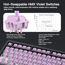 Load image into Gallery viewer, WOBKEY Rainy 75 CNC Aluminum HMX/JWK/Cocoa Switches Triple-Mode Connectivity Mechanical Keyboard with Superior Acoustics, No RGB/PP/Gradient Glass/3500mAh/Violet Switch (Lite - Black)