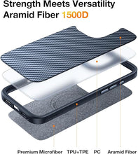 Load image into Gallery viewer, TORRAS Upgraded Stronger Magnetic & Shockproof for iPhone 16 Pro Case, Military Grade Drop Protection, Compatible with MagSafe, for iPhone 16 Pro Case Slim Anti-Scratch, Aramid Fiber Back/Black Edge
