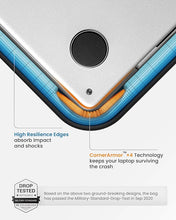 Load image into Gallery viewer, tomtoc 360 Protective Laptop Sleeve for 14-inch MacBook Pro M3/M2/M1 Pro/Max A2992 A2918 A2779 A2442 2024-2021, 13.8-inch New Surface Laptop 7th Edition, Copilot+ PC, Water-Resistant MacBook Case