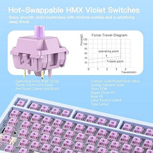 Load image into Gallery viewer, WOBKEY Rainy 75 CNC Aluminum HMX/JWK/Cocoa Switches Triple-Mode Connectivity Mechanical Keyboard with Superior Acoustics, RGB/PP/Gradient Glass/3500mAh/Violet Switch (Standard - Blue)