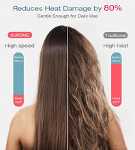 Load image into Gallery viewer, Blow Dryer,110000RPM High-Speed Brushless Motor, Fast-Drying Negative Ions Intelligent Constant Temperature Hair Care Dryers, Professional Hair Dryer with Attachments for Home&Salon (Grey)