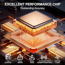 Load image into Gallery viewer, 11-in-1 Air Quality Monitor, Indoor CO2/VOC/AQI/PM2.5/Thermometer/Humidity Monitor, Portable Smart Air Quality Meters, Air Quality Tester for Home Office Outdoor, Battery Powered