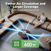 Load image into Gallery viewer, Air Purifier TDBYWAE Air Purifiers for Home Bedroom Up to 600 ft², True HEPA Air Purifier for Pets Dust Dander Pollen Odor Smoke, Portable Car Air Purifier for Travel(White)