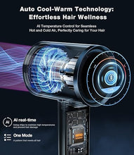 Load image into Gallery viewer, TORRAS Stream Hair Dryer, Space Gray, High-Speed 29.3m/s, 1600W, Hair Care Mode, Ionic Care, 2 Modes, 3 Speeds, 3 Heat Levels, with Diffusers, Aerospace Alluminum