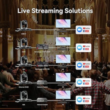 Load image into Gallery viewer, Tenveo AI Auto Tracking NDI PTZ Camera 3G-SDI/HDMI/USB3.0/LAN PoE 20X Optical+8X Digital Zoom IP Live Streaming Camera, FHD 1080P 60FPS for Church Services Worship Large Events Live Broadcast