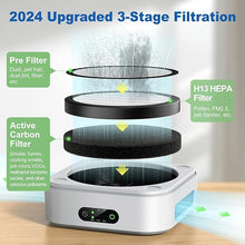 Load image into Gallery viewer, Air Purifier TDBYWAE Air Purifiers for Home Bedroom Up to 600 ft², True HEPA Air Purifier for Pets Dust Dander Pollen Odor Smoke, Portable Car Air Purifier for Travel(White)