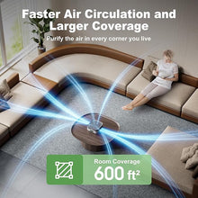 Load image into Gallery viewer, Air Purifier TDBYWAE Air Purifiers for Home Bedroom Up to 600 ft², True HEPA Air Purifier for Pets Dust Dander Pollen Odor Smoke, New Quiet Wind Wheel System, Portable Air Purifier for Travel