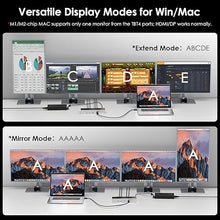 Load image into Gallery viewer, WAVLINK Thunderbolt 4 Dock with 100W Charging, Displaylink Docking Station Quad 4K@60Hz Monitors,3 Thunderbolt 4 Ports, 2.5G Ethernet, USB C Docking Station for Mac and PC,Displaylink Driver Required