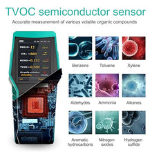 Load image into Gallery viewer, Smart Air Quality Monitor Indoor 12-in-1 CO2 Meter Dust PM1.0 PM2.5 PM10 Particles TVOC Detector HCHO Tester with Data Logger for Home AQI Test (128S)