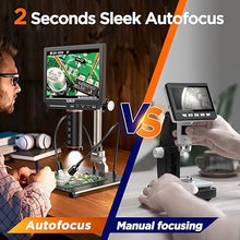 Load image into Gallery viewer, Elikliv Autofocus 4K Digital Microscope EM4K-AF, 8" Coin Microscope, 52MP HDMI Microscope, Soldering Microscope for Electronic Repair, LCD Microscope for Adults, UHD Video Microsocpe, 10" Stand, 64G
