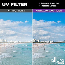 Load image into Gallery viewer, Altura Photo 58MM Lens Filter Kit - Includes 58MM ND Filter, 58MM Polarizer Filter, 58MM UV Filter - UV, CPL Polarizing Filter, Neutral Density for Camera Lens with 58MM Filters + Lens Filter Case