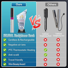 Load image into Gallery viewer, SDLOGAL Rechargeable Hair Straightener Brush, Hair Straightener Comb Straightening Brush for Women, with 5 Temps & Fast Heating, Easy and Fast Salon-Style, Built-in Double Ionic Generators