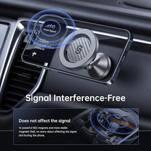 Load image into Gallery viewer, SYNCWIRE for MagSafe Car Mount - Kevlar Material Magnetic Phone Holder for Car Dash,360° Rotation Strong Magnets Car Phone Holder Compatible iPhone 16 Pro Max 15 14 13,Android MagSafe Car Accessories