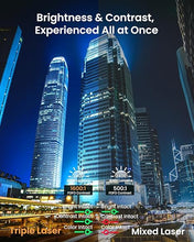 Load image into Gallery viewer, JMGO N1S Pro Triple Laser 4K Projector with WiFi and Bluetooth, 2400 ANSI Lumens, 1600:1 Contrast, Netflix, GTV, 360° Real-time Auto Focus, 180", HDR10, Dolby Digital Plus, Portable for Home Outdoor