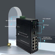 Load image into Gallery viewer, 8X1000M PoE IEEE802.3af/at 30W-2X100/1000M SFP Industrial PoE Switch, black_983