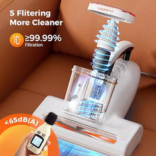 Load image into Gallery viewer, uwant Mattress Vacuum Bed Vacuum Cleaner with UV-C and High Heating,Dust Sensor,13kpa Powerful Suction,Handheld Vacuum for Couch, Pillow, Carpet, Pet Hair(M100,Corded)