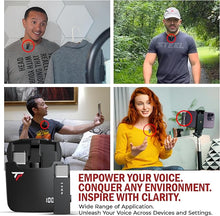 Load image into Gallery viewer, Wireless Lavalier Microphone for iPhone and All Devices - Single 2.4Ghz Mic, Audio w/Noise Canceling - Long Range Up to 175ft - Easy to Use for Video Recording, Podcast