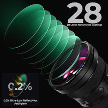 Load image into Gallery viewer, 95mm Circular Polarizers Filter, K&F CONCEPT 95MM Circular Polarizer Filter HD 28 Layer Super Slim Multi-Coated CPL Lens Filter (Nano-X Series), CircularPolarizer_7716