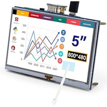Load image into Gallery viewer, ELECROW 5 Inch Touchscreen for Raspberry Pi Screen 800x480 TFT LCD Screen Monitor Compatible with Raspberry Pi 5 4 3 Black Banana Pi Jetson Nano Windows 11 10 8 7